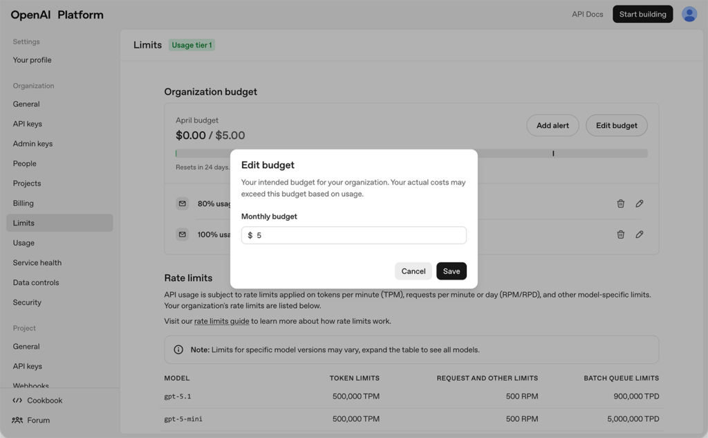 Limits で Monthly budget を設定している状態