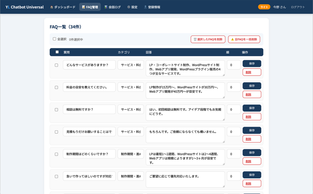 マイページのFAQ管理画面